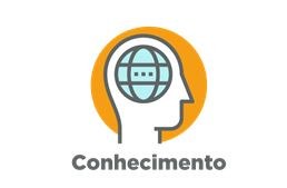 Gestão do conhecimento