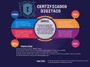 certificados digitais 2.jpg