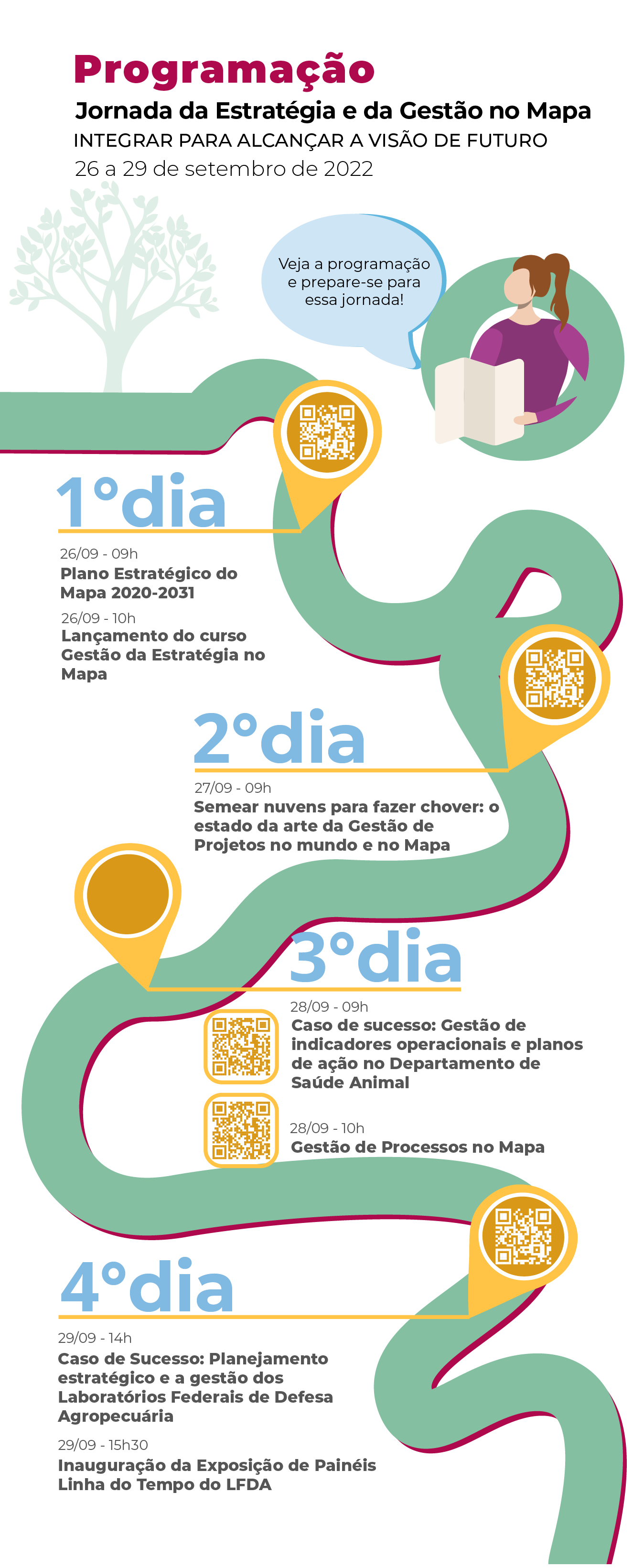 jornada age programação